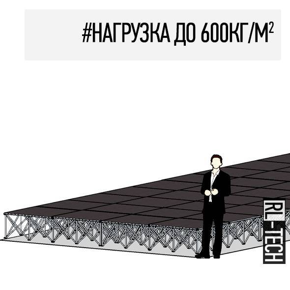 Аренда подиума 4x11 метра в Москве