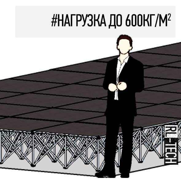 Аренда подиума 2x2 метра в Москве